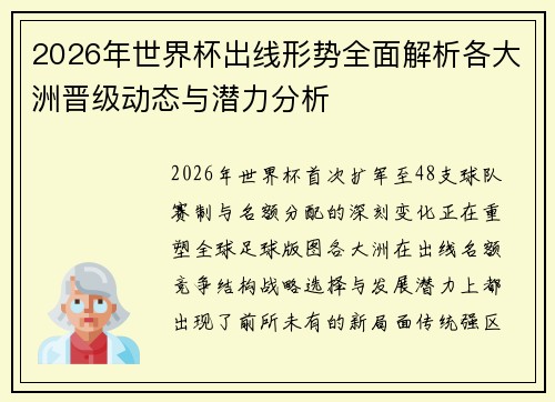 2026年世界杯出线形势全面解析各大洲晋级动态与潜力分析